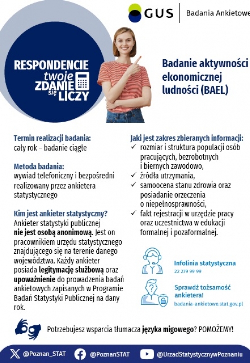 obrazek gsga~me aktywności ekonomicznej ludności (BEAL) wiecej